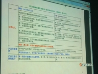 医学装备保障部组织学习新颁布的法律法规活动