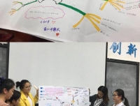 Mind map开启不一样的学习记忆法