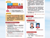 一图读懂十八届六中全会