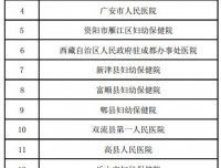 四川大学华西第二医院区域联盟医院合作机构一览表（持续更新中）