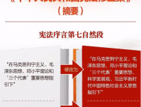 一图读懂宪法修正案