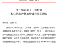 本院职工门诊检查/检验福利新调整