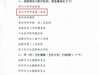 我院被评为2018年度四川省母婴安全保障工作成效突出集体