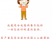 流感疫苗接种，家长你准备好了吗？