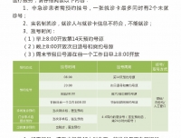 患者预约挂号须知