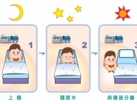 自动腹膜透析适应证及禁忌证