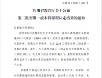 喜报
——妇产科教研室三门课程被认定为一流本科课程