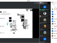 装备部组织麻醉机产品介绍会